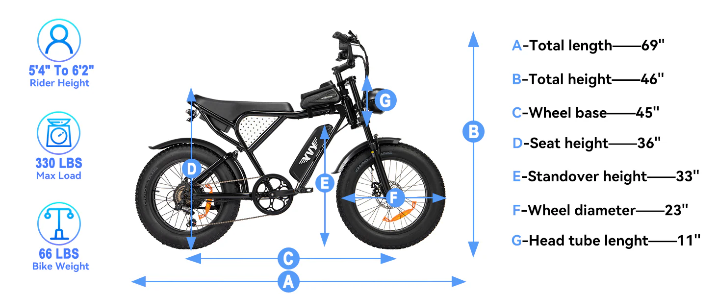 yvy c20 lite